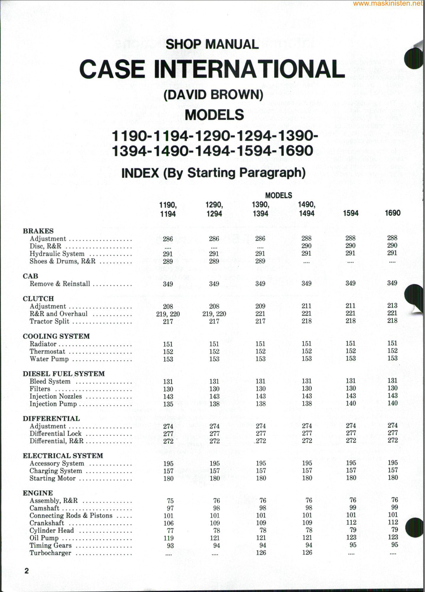 case ih 1190 shop manual