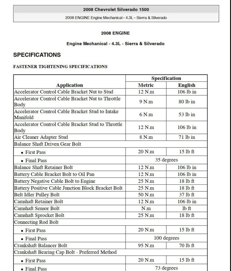 1989 (Taylor's Version) visual data 4