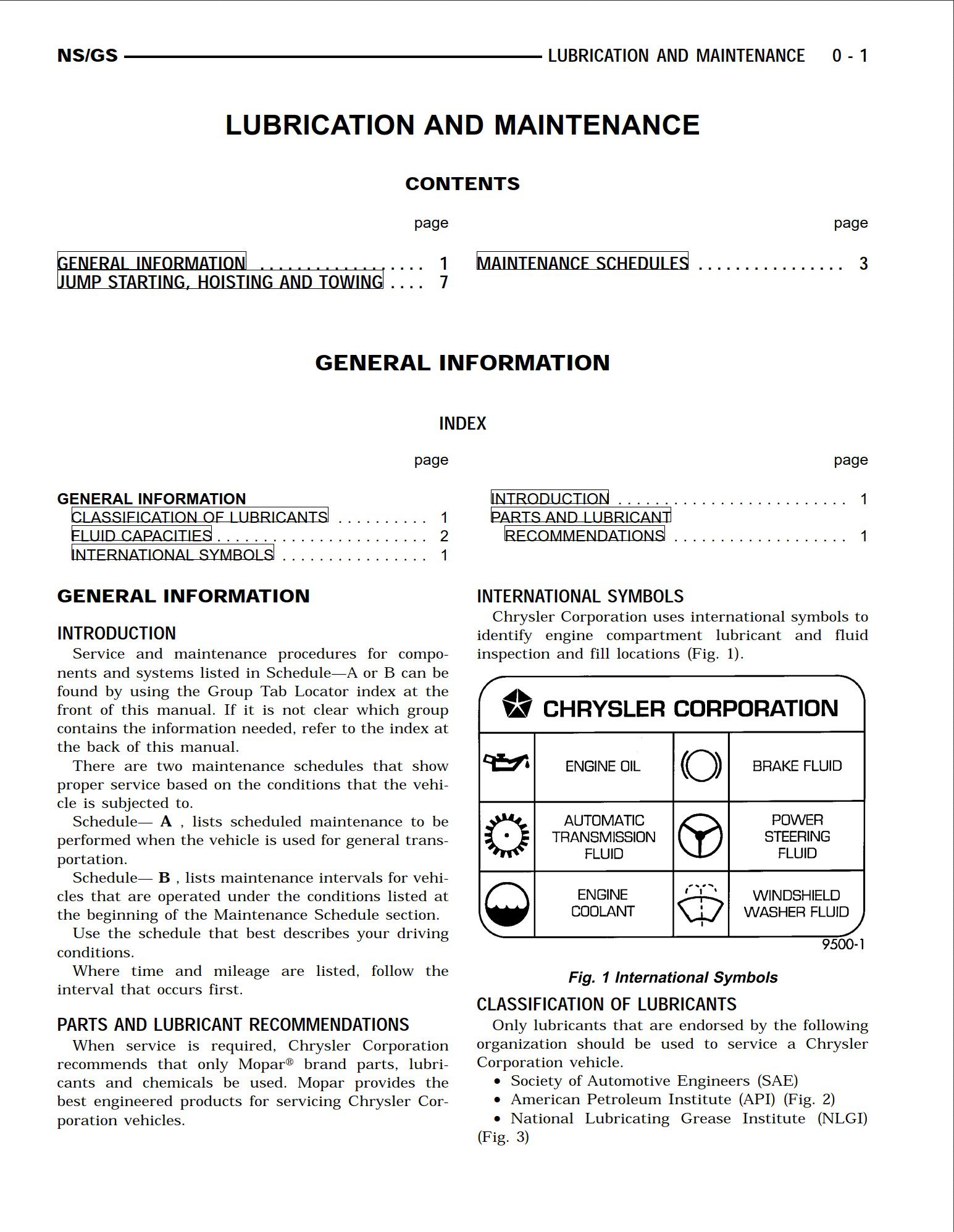 chrysler gs 1997 workshop manual