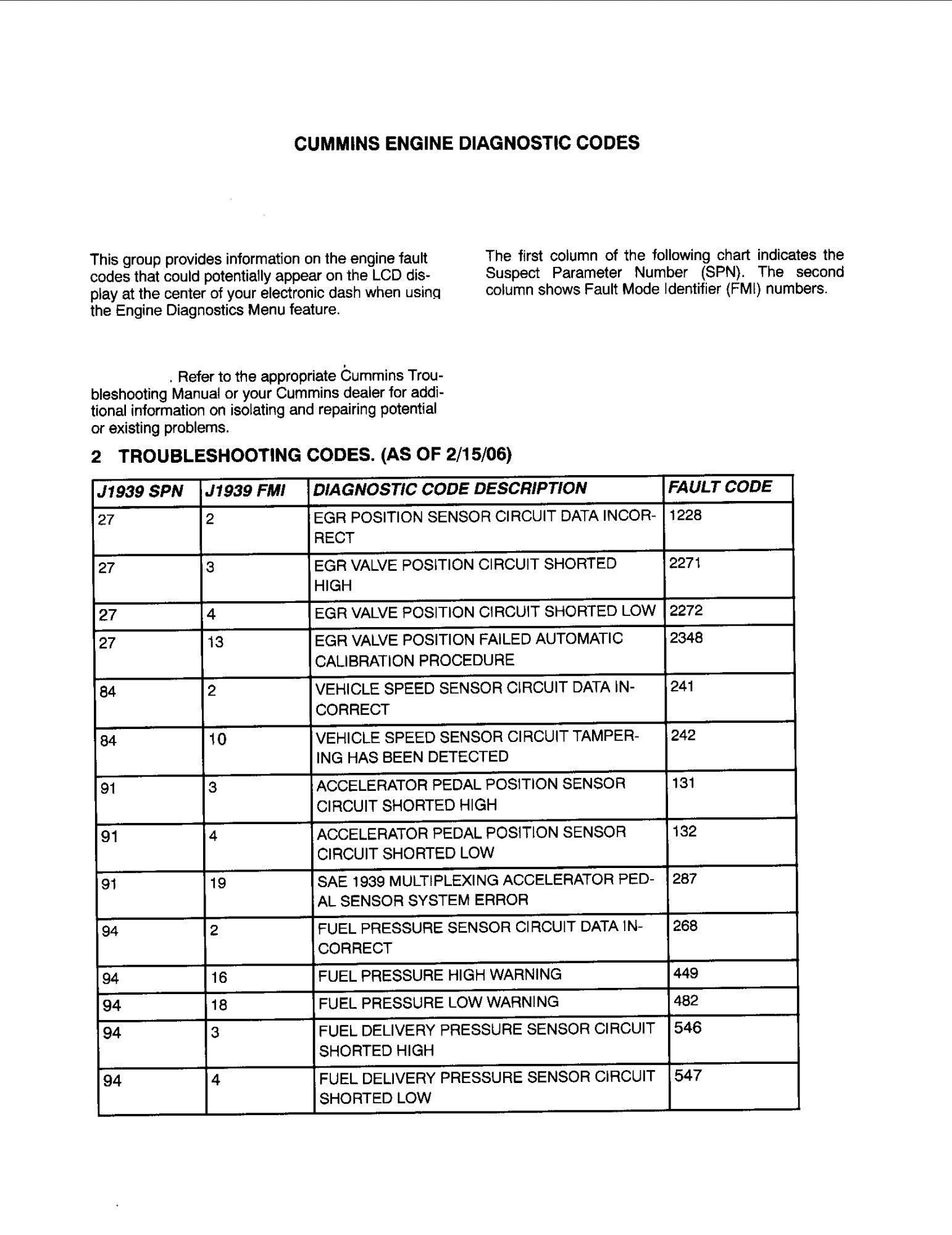 Cummins Engine Diagnostic Codes Manual Comprehensive Guide For Cummins Engine Diagnostic Codes Manual Comprehensive Guide For