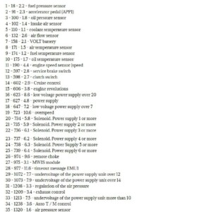 daewoo novus fault codes dtc
