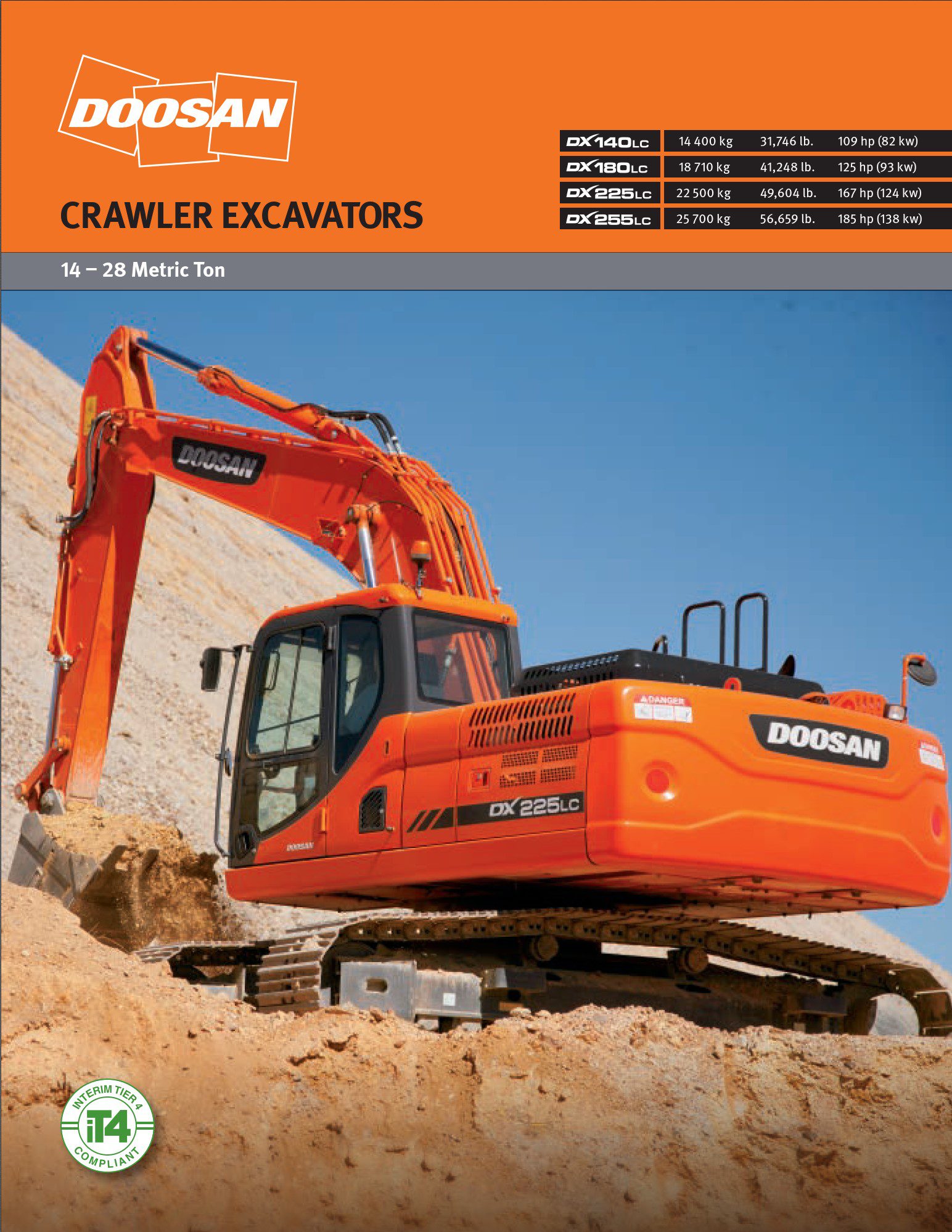 doosan dx140lc service manual