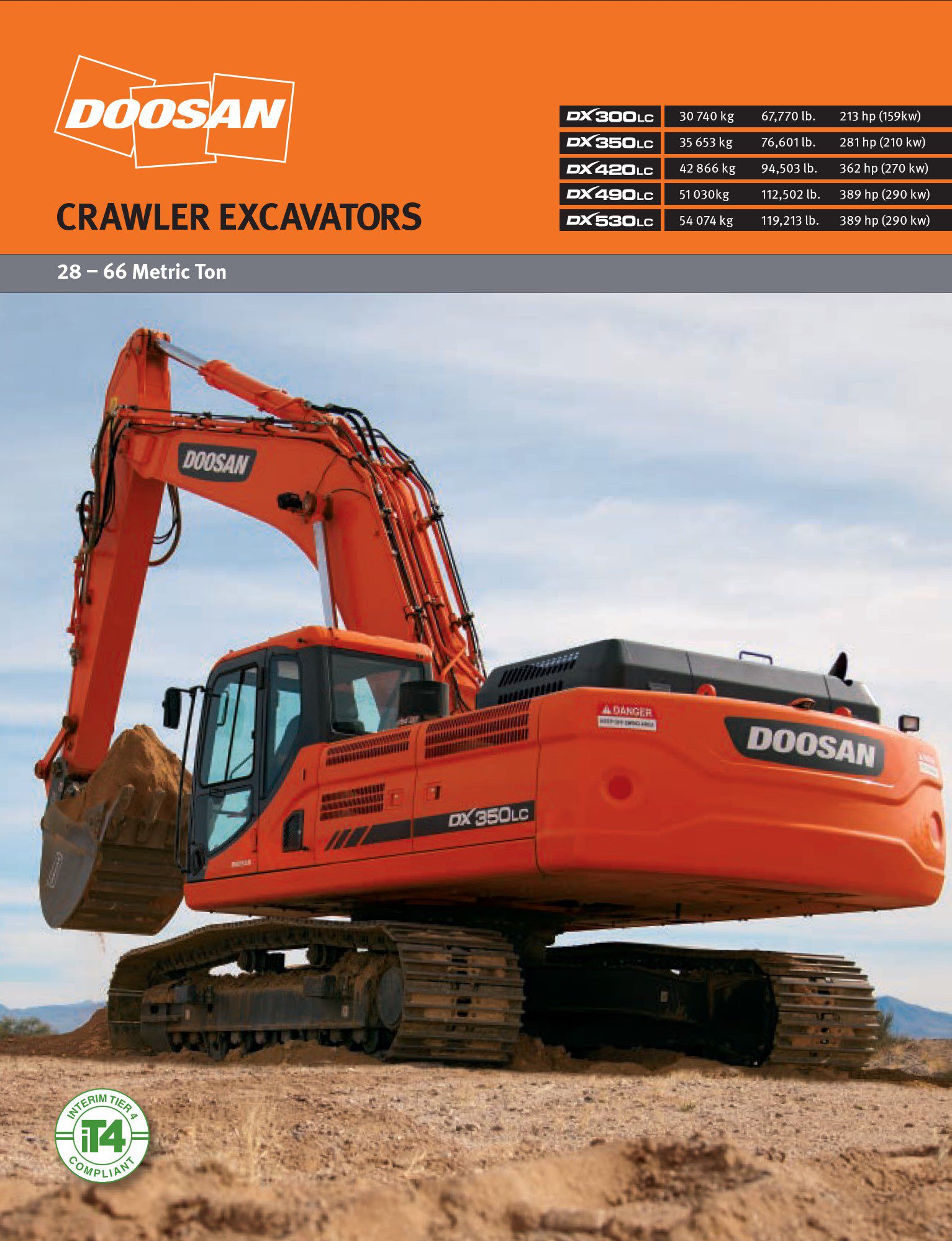 doosan dx300lc service manual