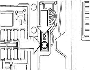 edc diagnosis button