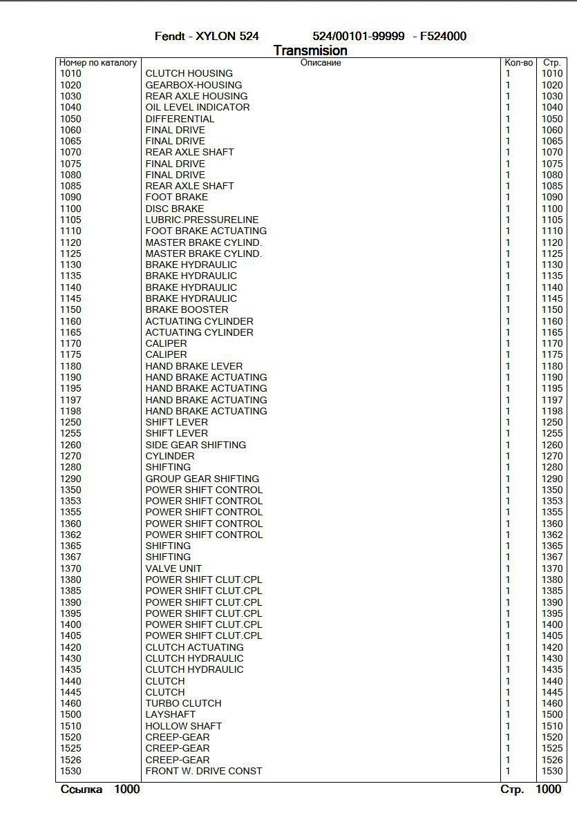 fendt xylon 524 service manual