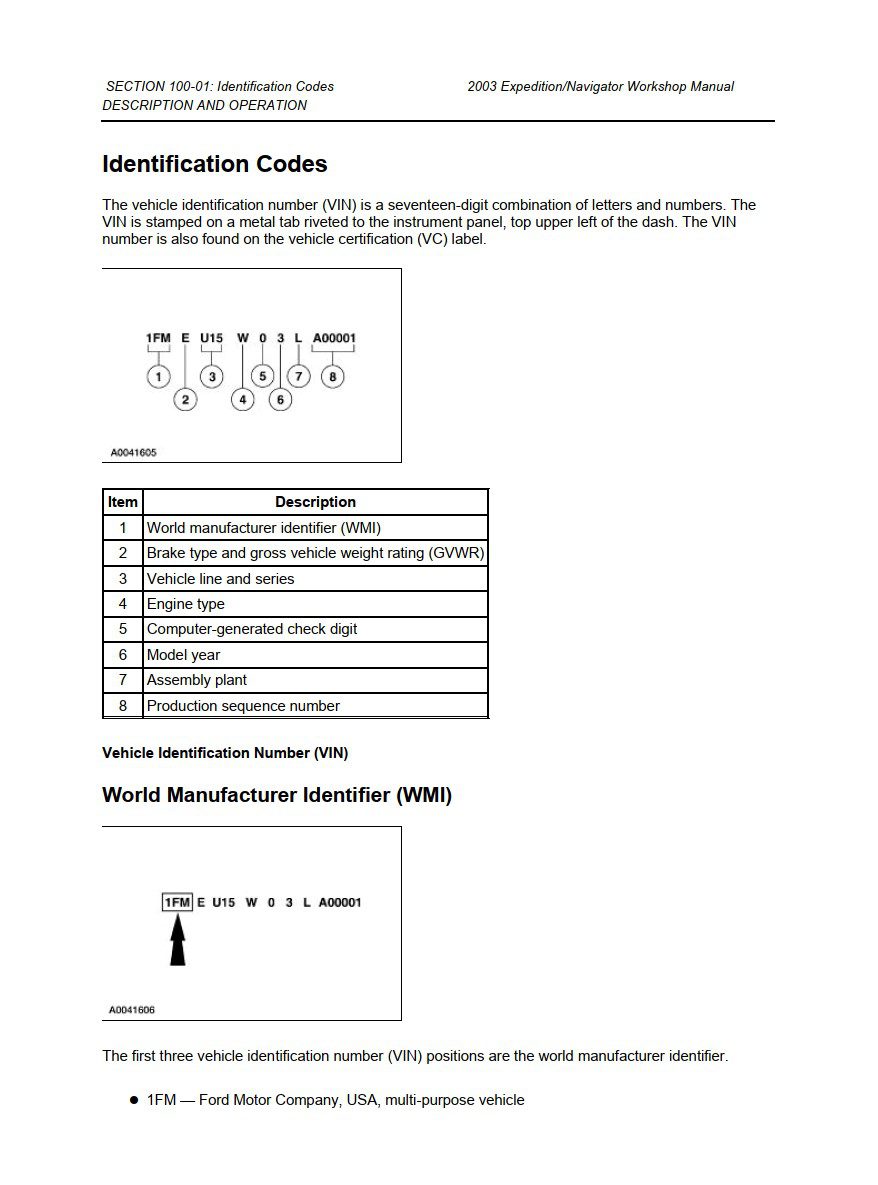 ford expedition navigator 2003 service manual