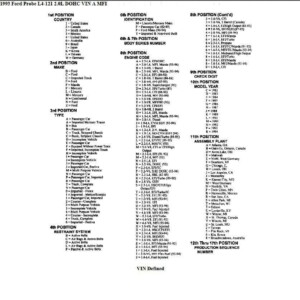 ford probe l4 2.0 121 service manual