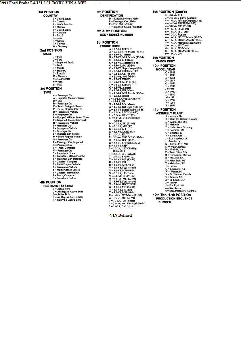 ford probe l4 2.0 121 service manual