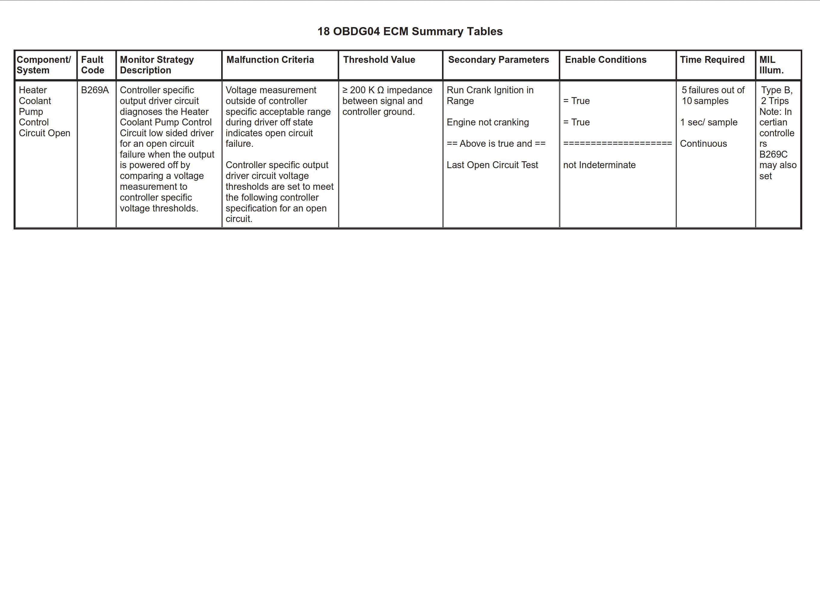 gmc engine fault codes dtc