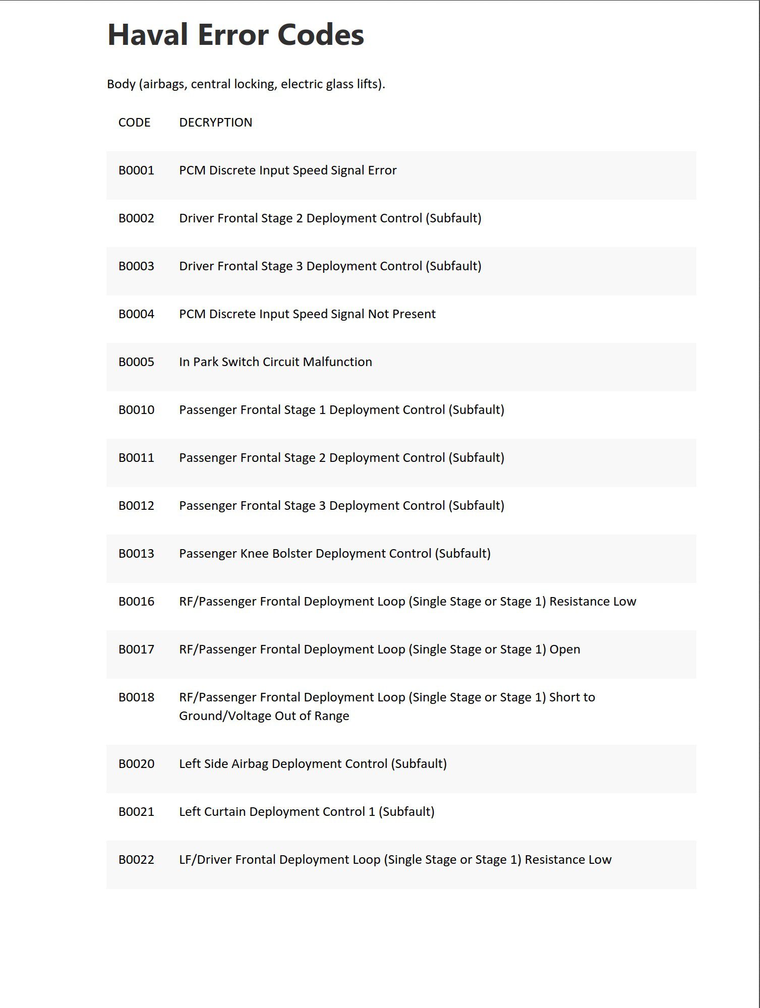 Paramount Error Code 3002 A Comprehensive Guide To Troubleshooting