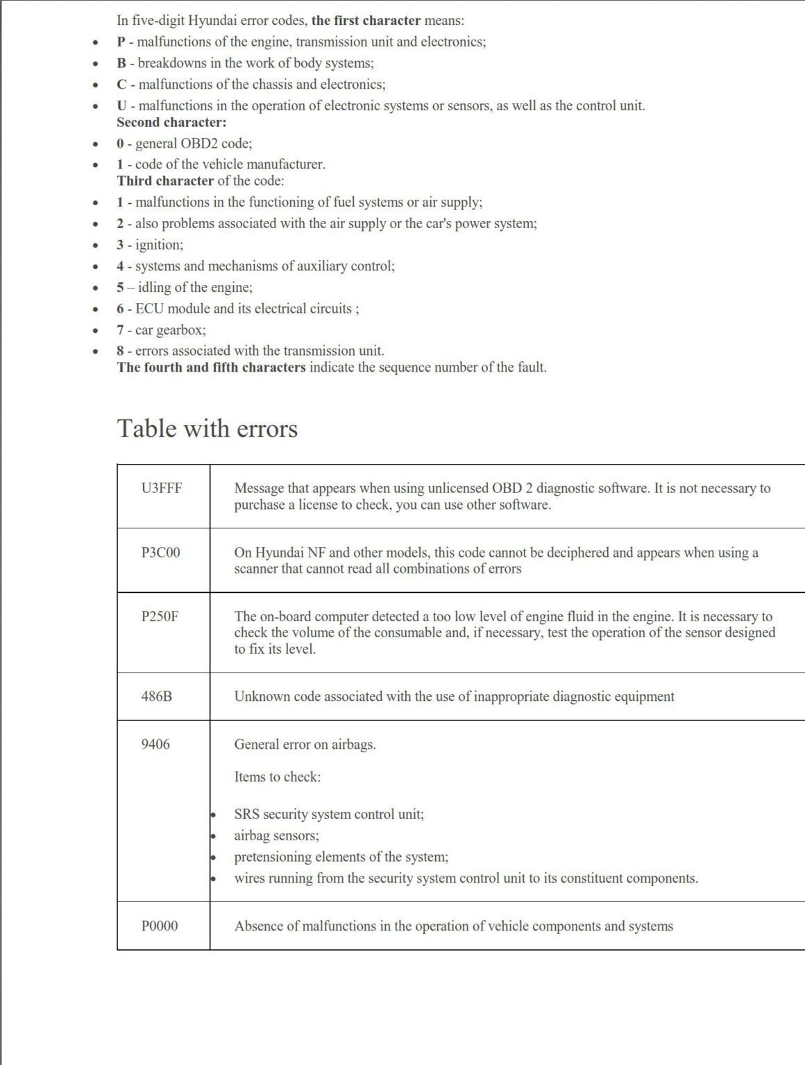 Hyundai Error Codes: Comprehensive List for Technicians