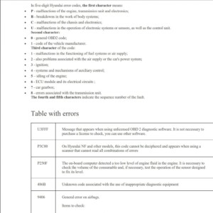 hyundai error codes list dtc