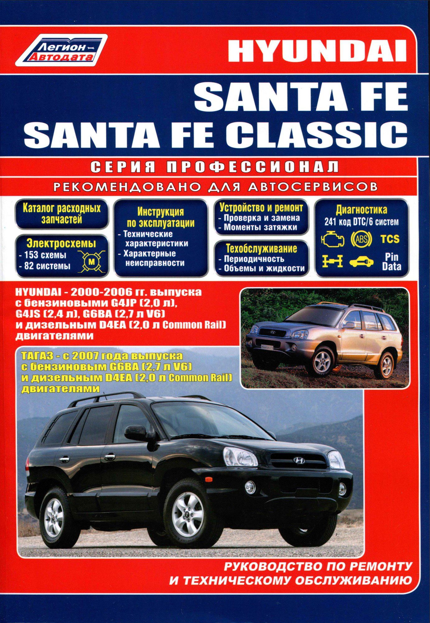 hyundai santa fe classic 2000 2006 service manual