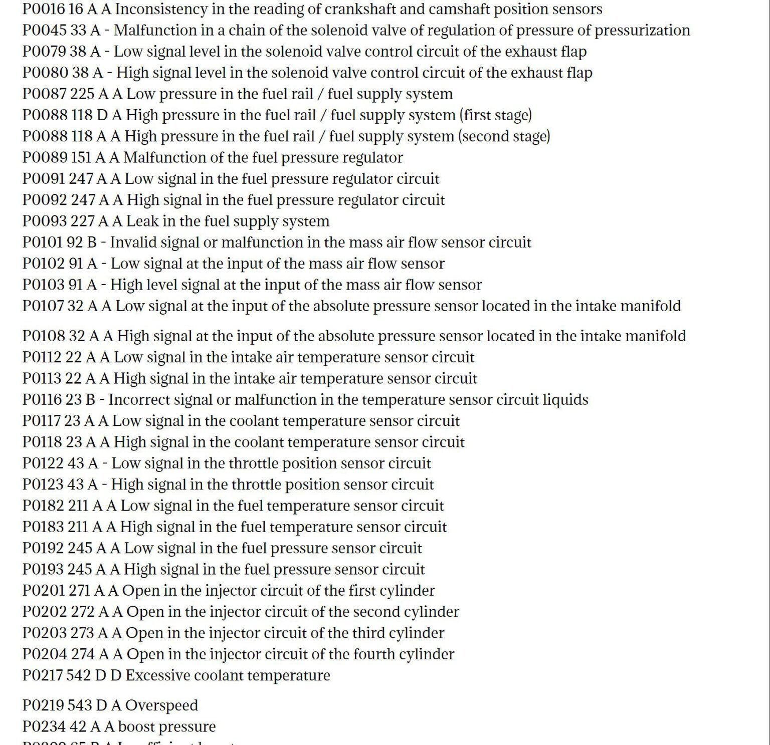 Isuzu NPR & NQR (Elf) Truck Fault Codes DTC - Flashing codes - Type of ...