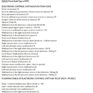 iveco truck blink codes ecas
