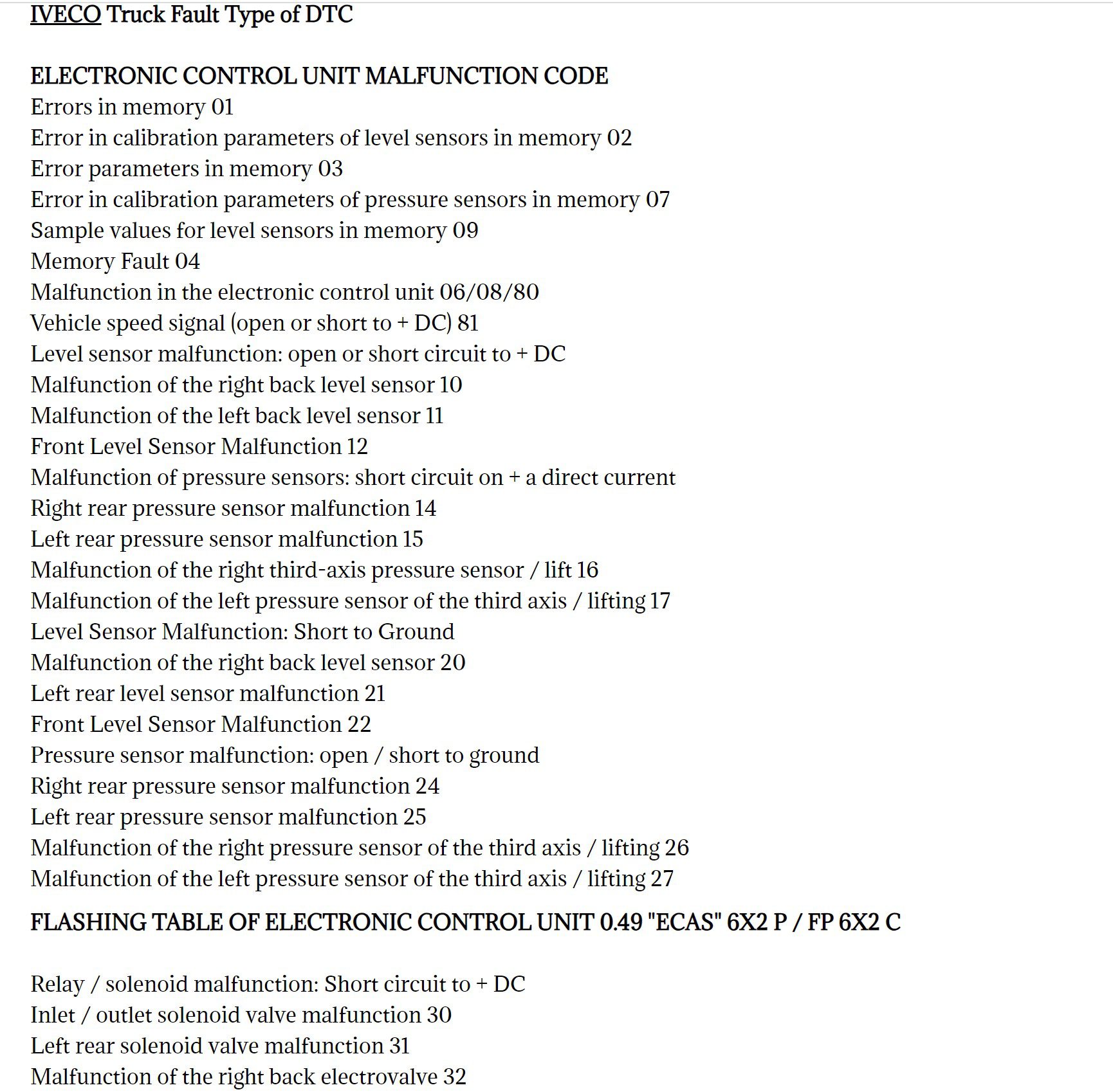 iveco truck blink codes ecas