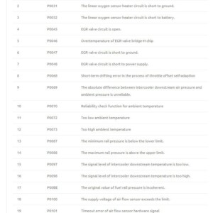 jac hfc4da1 2c china iv diesel engines fault codes list