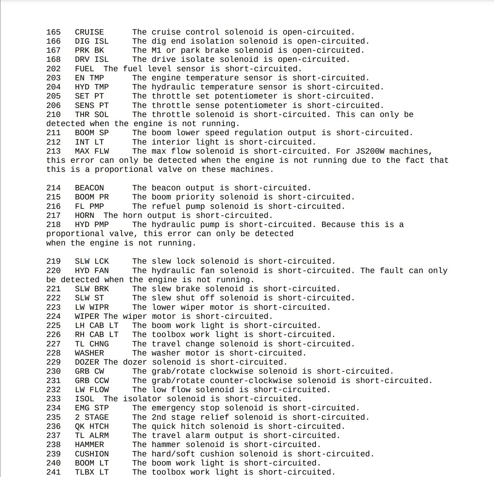 jcb-j-series-excavator-fault-codes-dtc-pdf-for-free