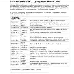 john deere starfire control unit (itc) diagnostic trouble codes – ze59858,00005af 19 20110324