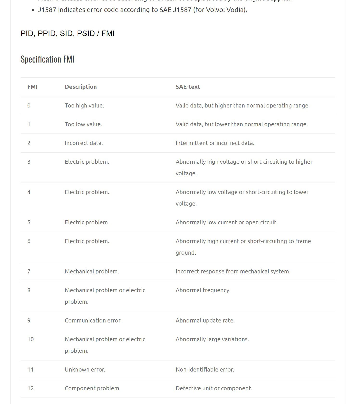 kalmar drf 400 450 engine fault codes list