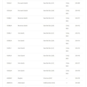 komatsu d65px 15 error codes list
