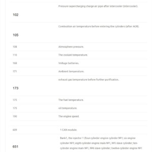 man engine control unit fault codes (edc7 common rail)