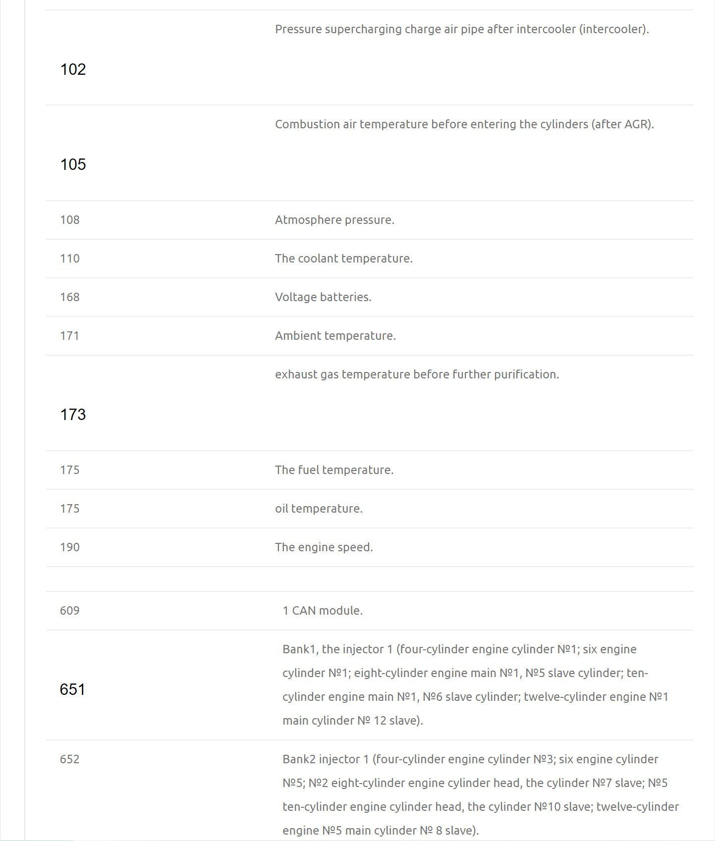 man-engine-control-unit-fault-codes-edc7-common-rail-pdf-for-free