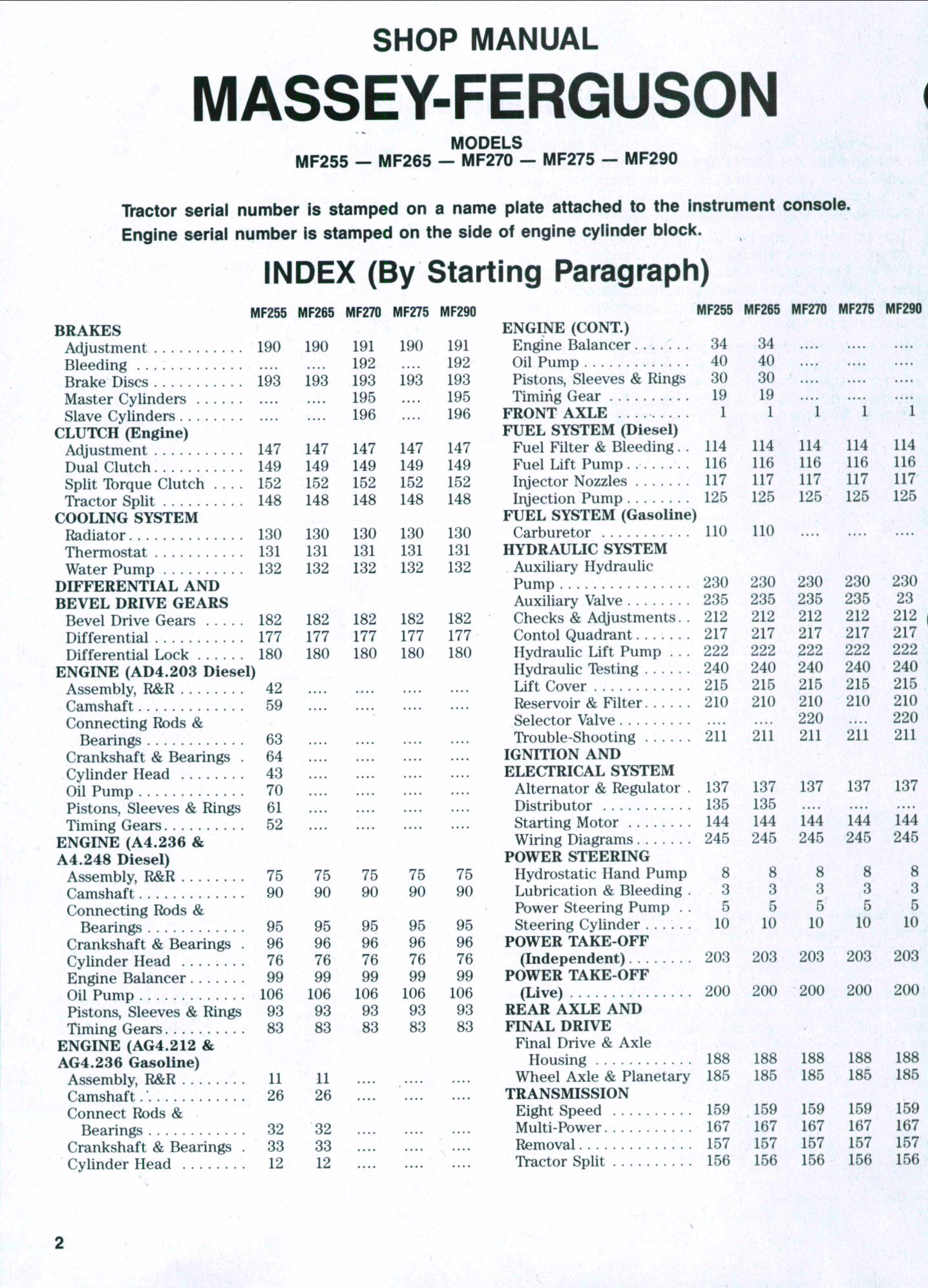 massey ferguson mf265 shop manual