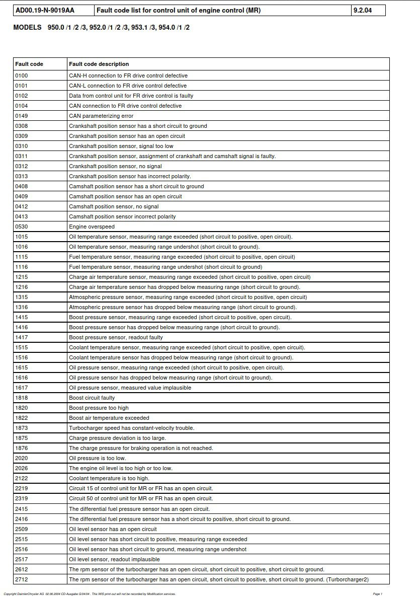 mercedes benz fault code list for control unit of engine control (mr)