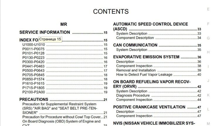 Nissan Fault Codes Procarmanuals Com