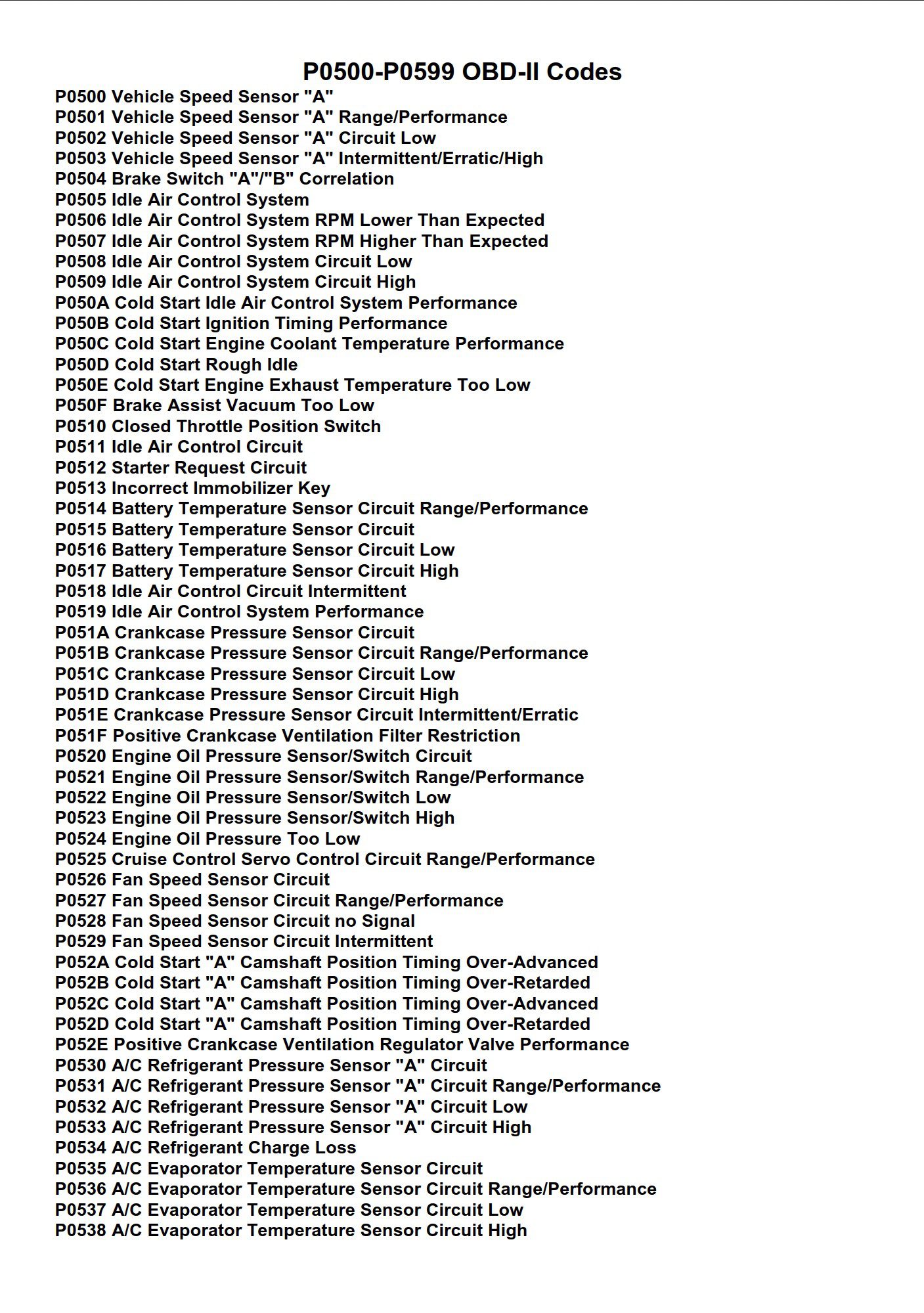 P0500-p0599 Obd-ii Codes: Troubleshooting Vehicle Speed And Throttle Issues