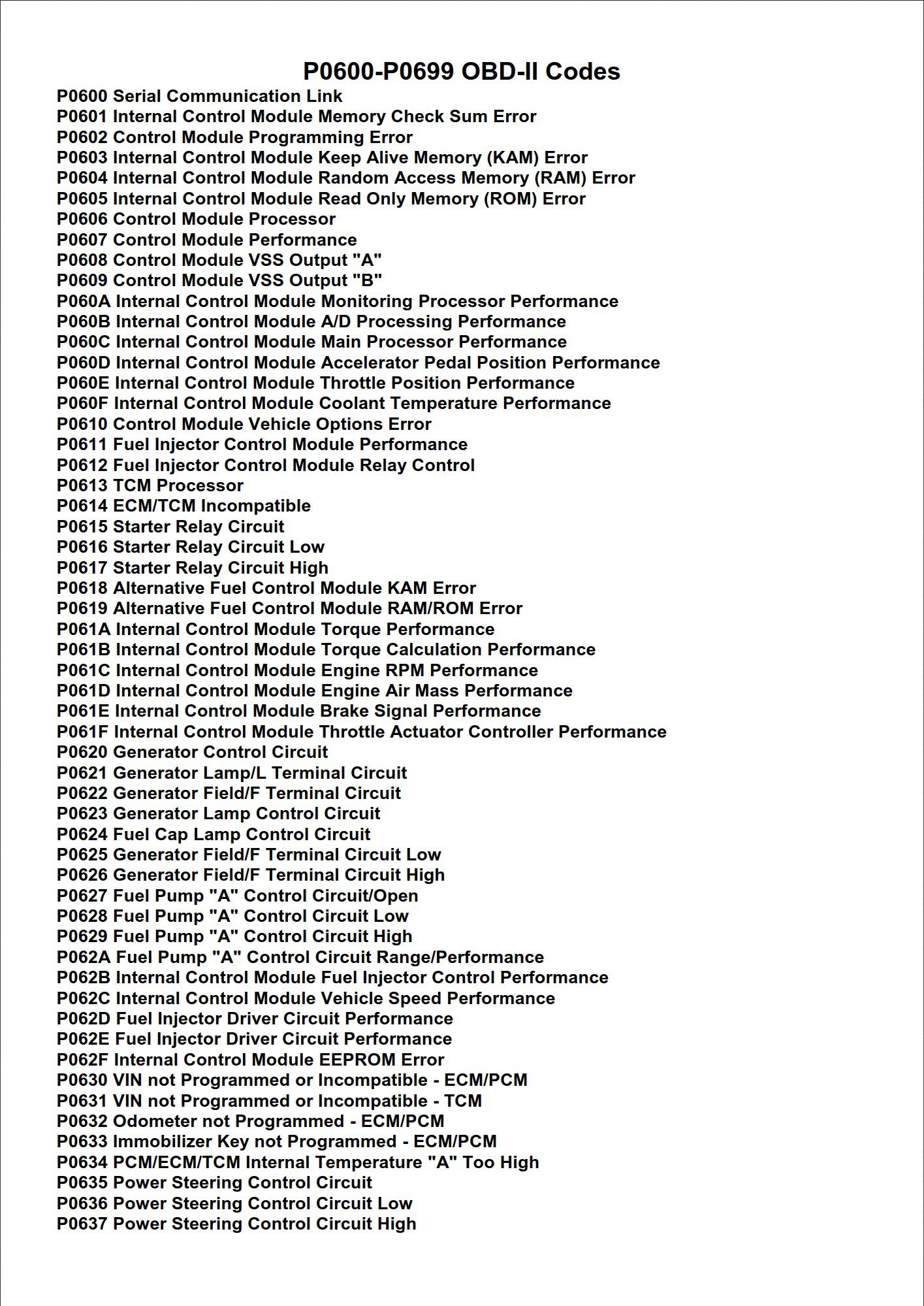 p0600 p0699 obd ii codes