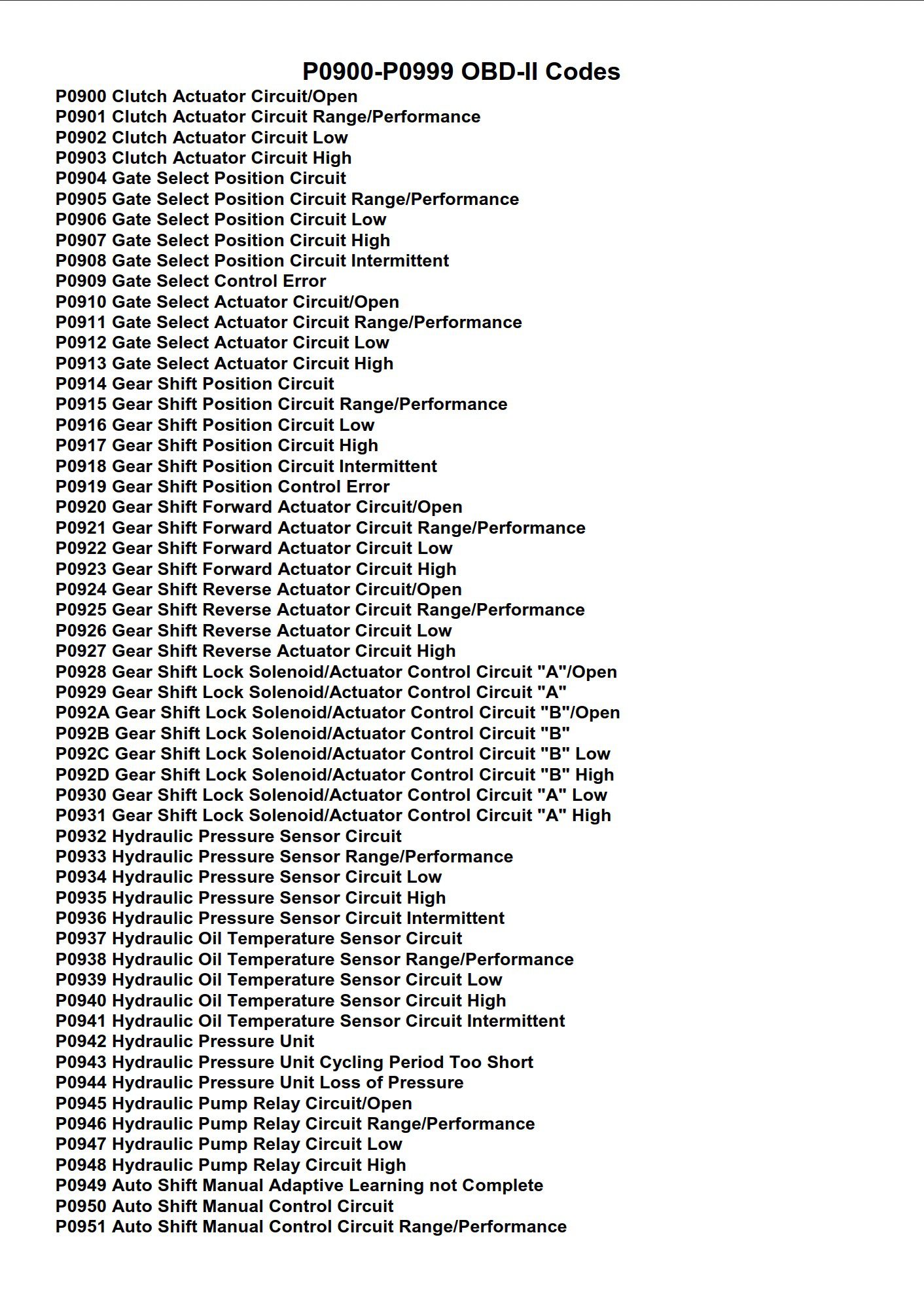 Troubleshooting Clutch Control System Issues: P0900-P0999 OBD-II Codes