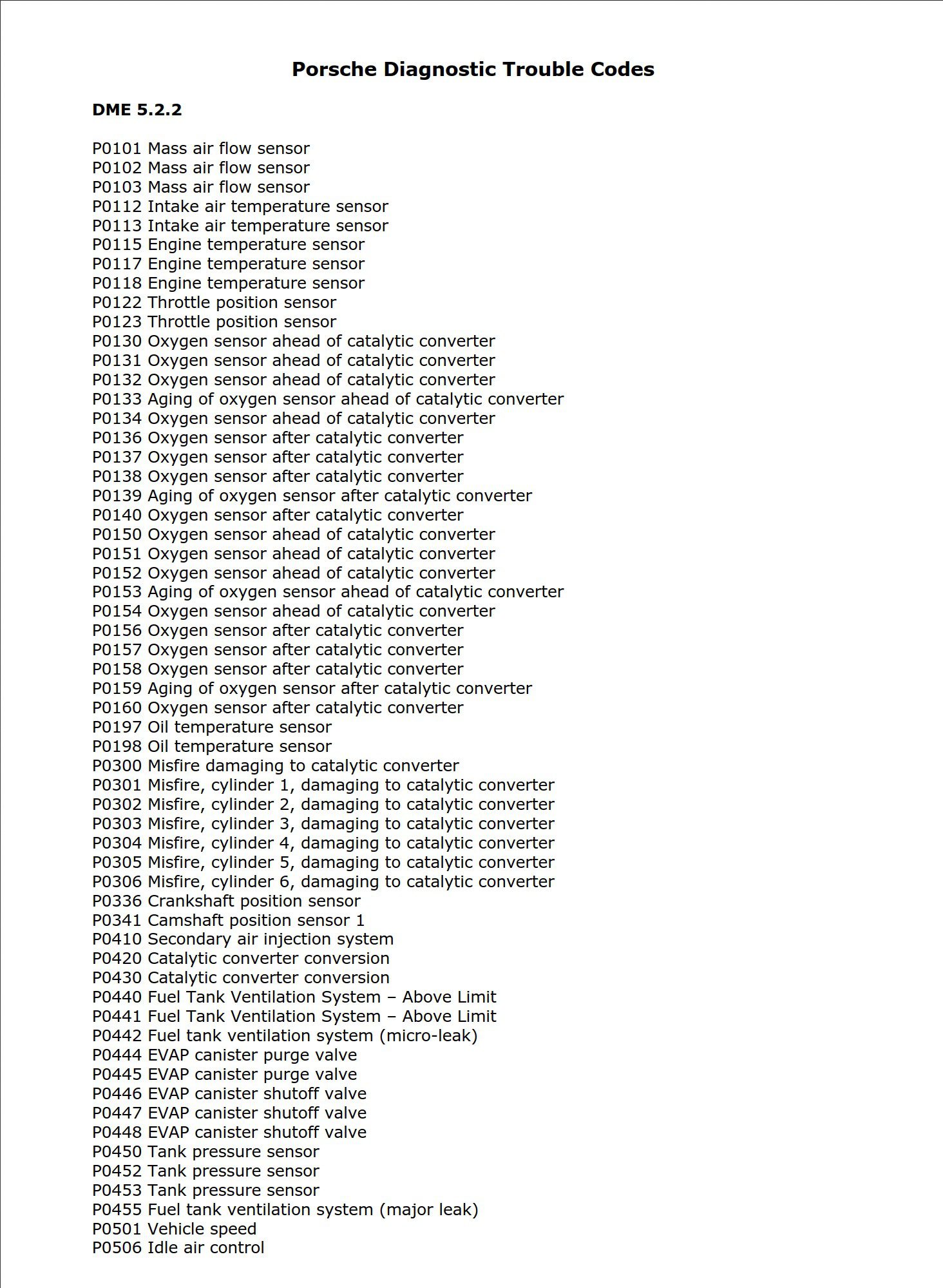 porsche car fault codes dtc