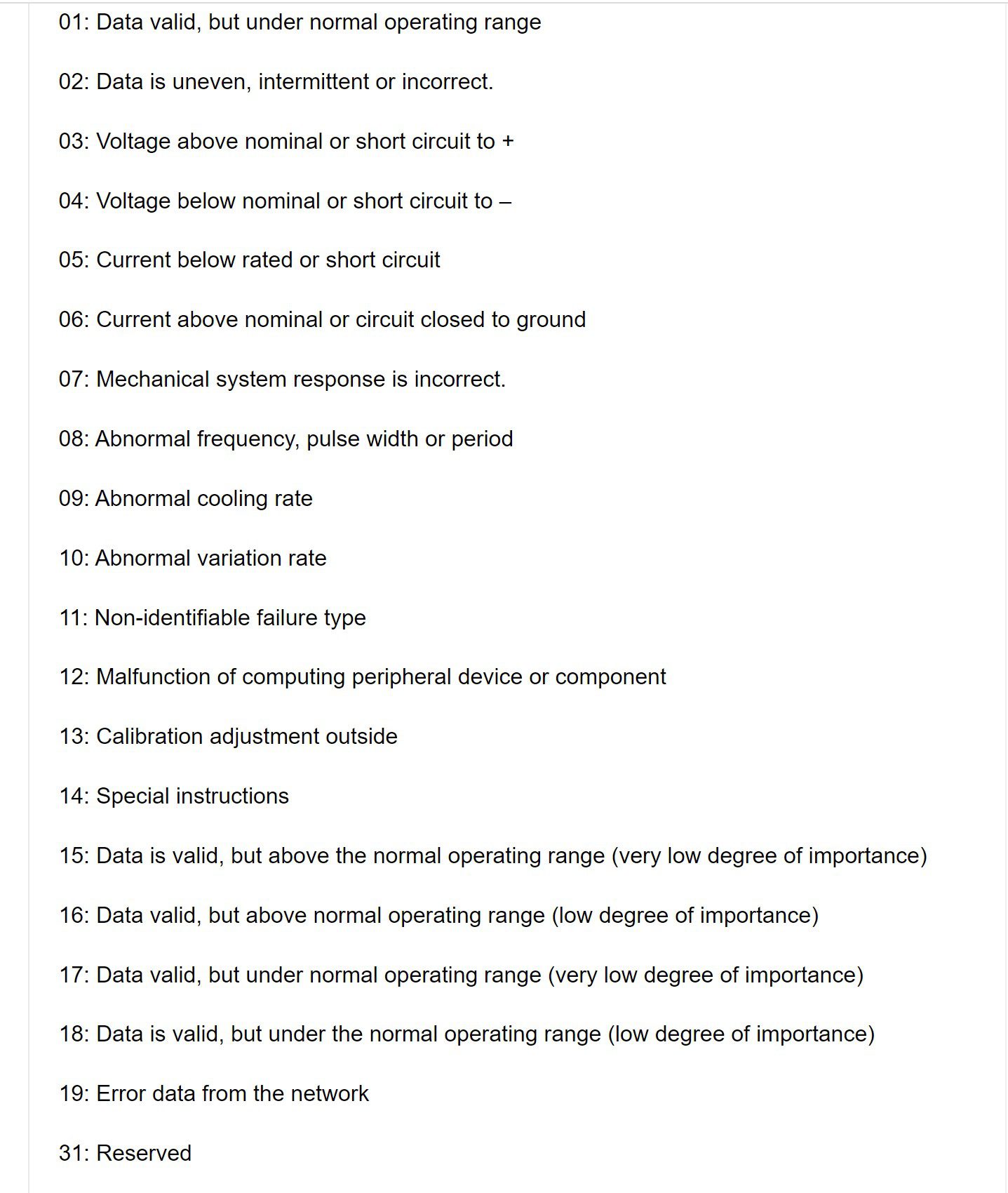 renault truck control unit vecu fault codes