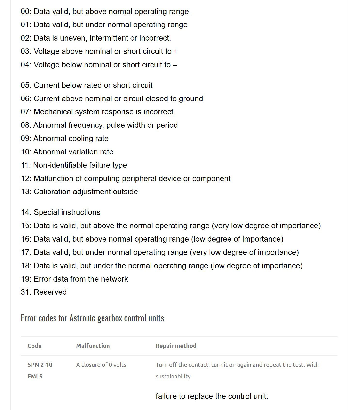 renault trucks astronic gearbox fault codes list