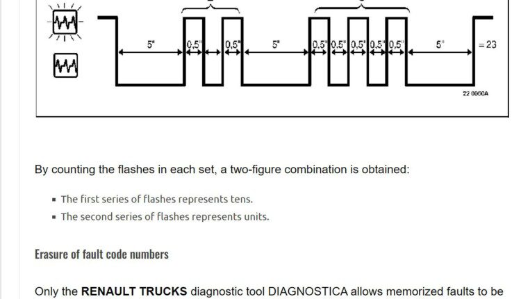 Renault Truck Fault Codes Page 2 Of 2 ProCarManuals Com