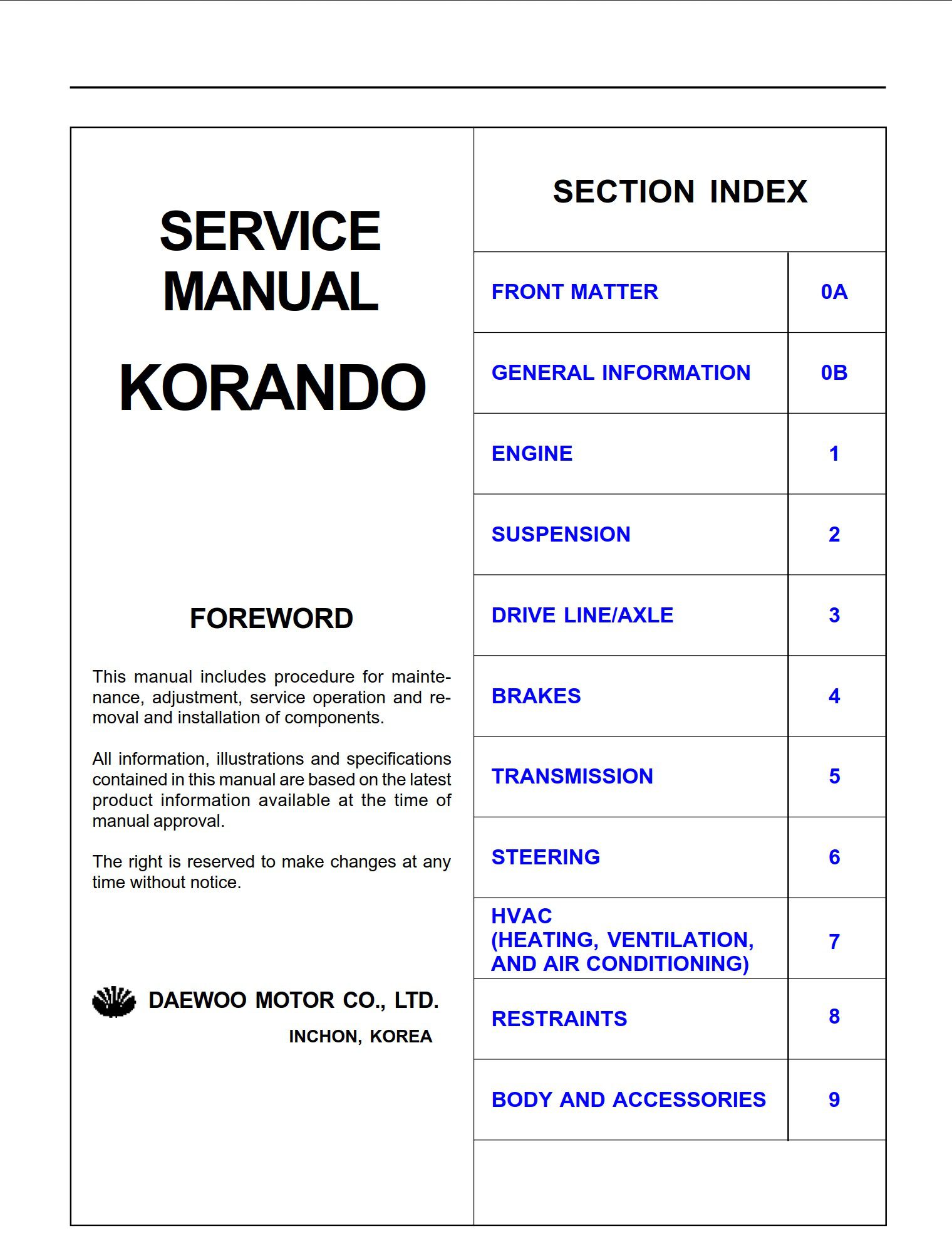 ssangyong daewoo korando service manual