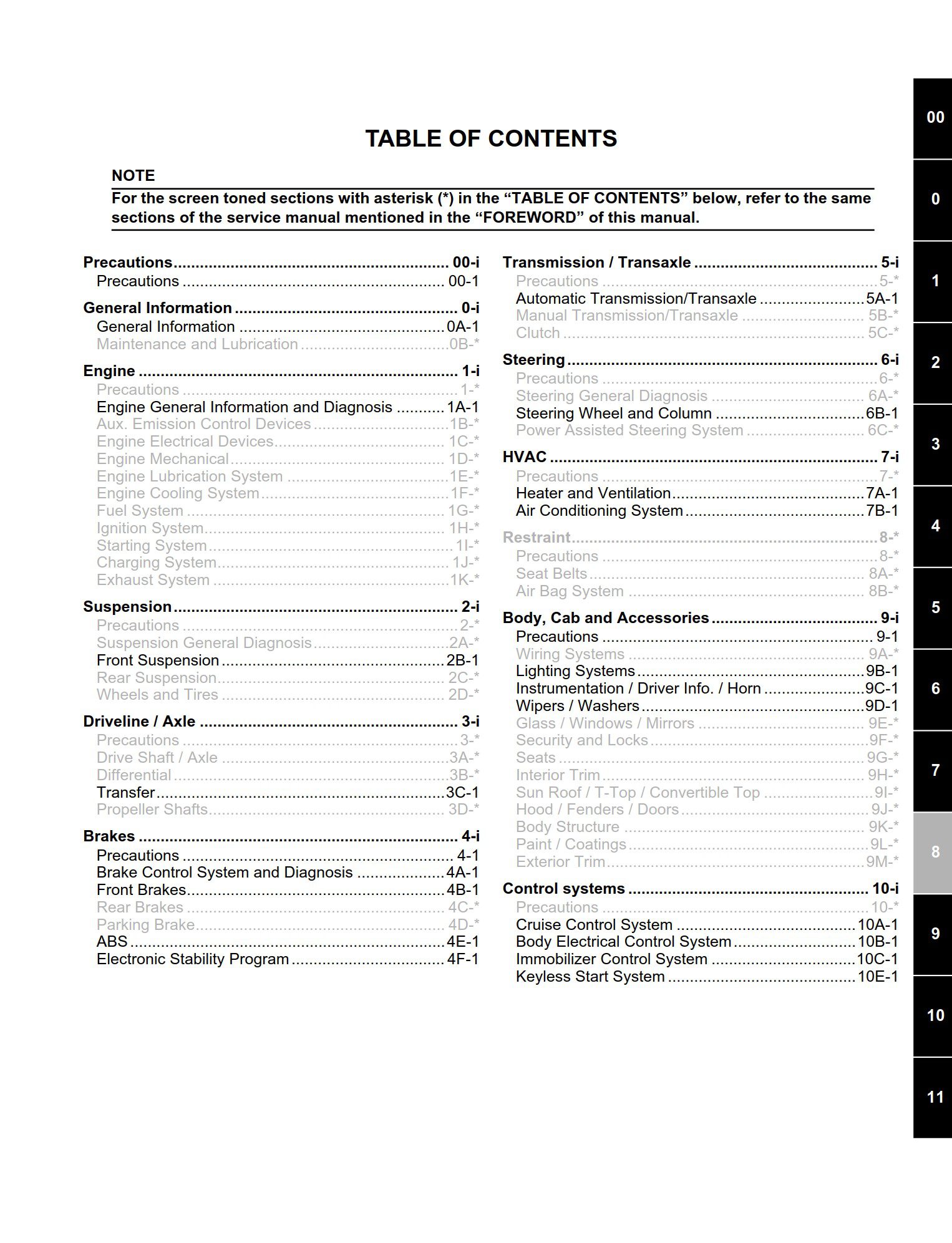 suzuki grand vitara jb416 jb420 workshop manual supplement