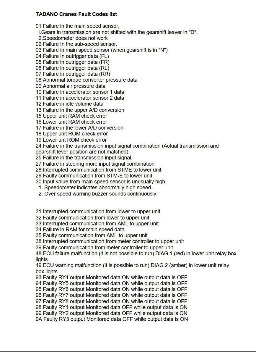 tadano cranes fault codes list