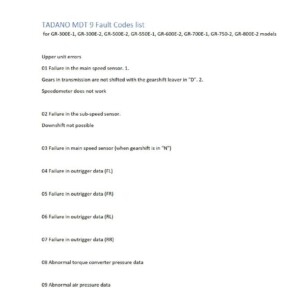 tadano gr 300e 1, gr 300e 2, gr 500e 2, gr 550e 1, gr 600e 2, gr 700e 1, gr 750 2, gr 800e 2 fault codes list