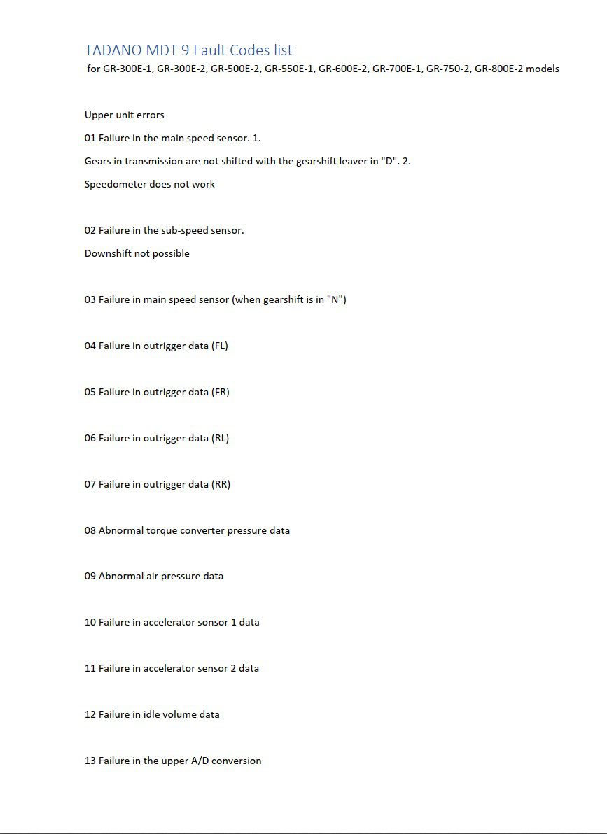 tadano gr 300e 1, gr 300e 2, gr 500e 2, gr 550e 1, gr 600e 2, gr 700e 1, gr 750 2, gr 800e 2 fault codes list