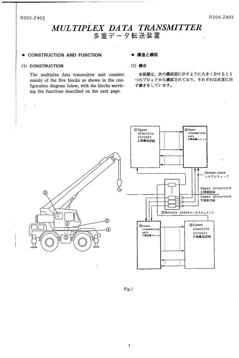 tadano tr 100m error codes (faults)