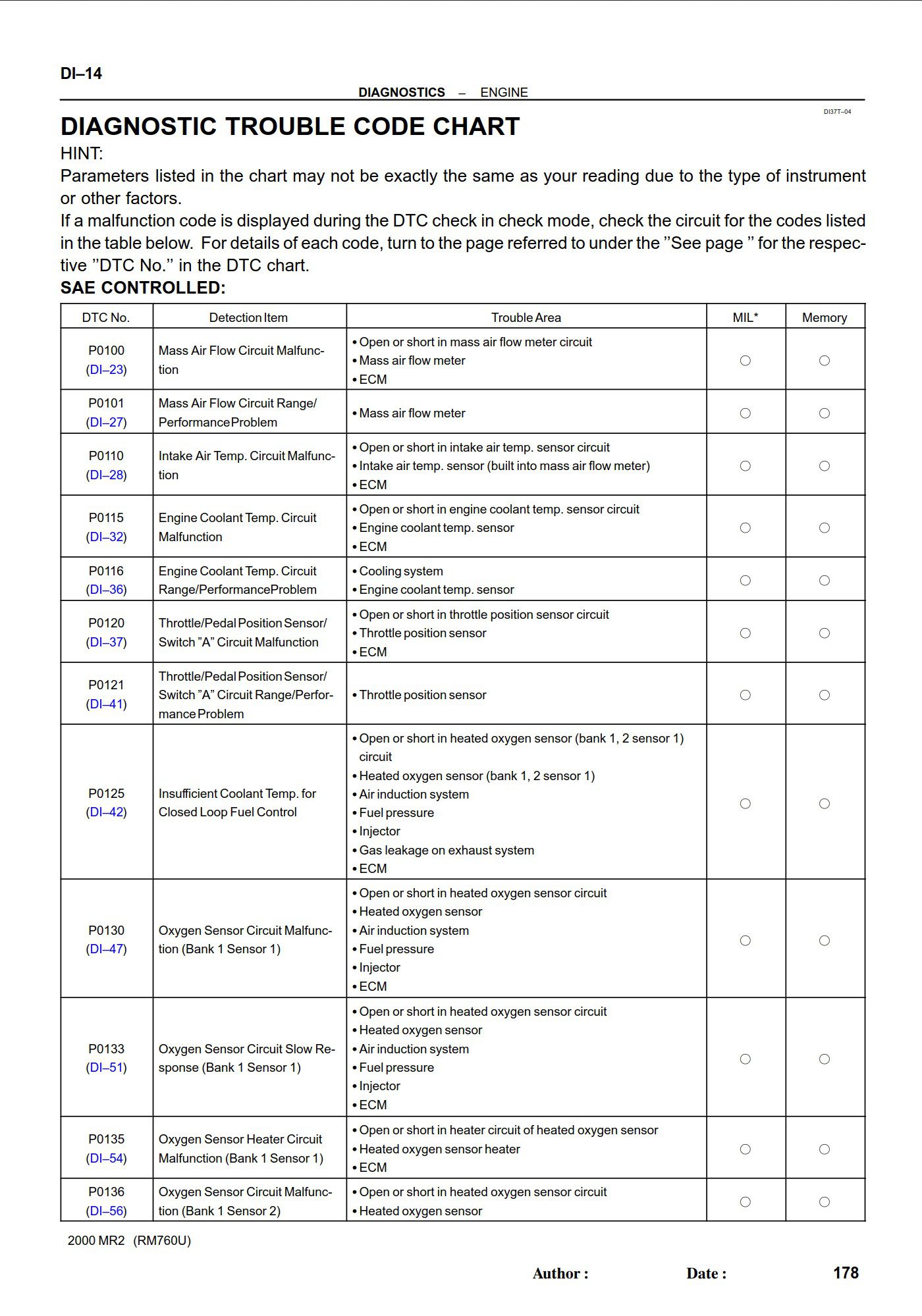 toyota engine fault codes dtc