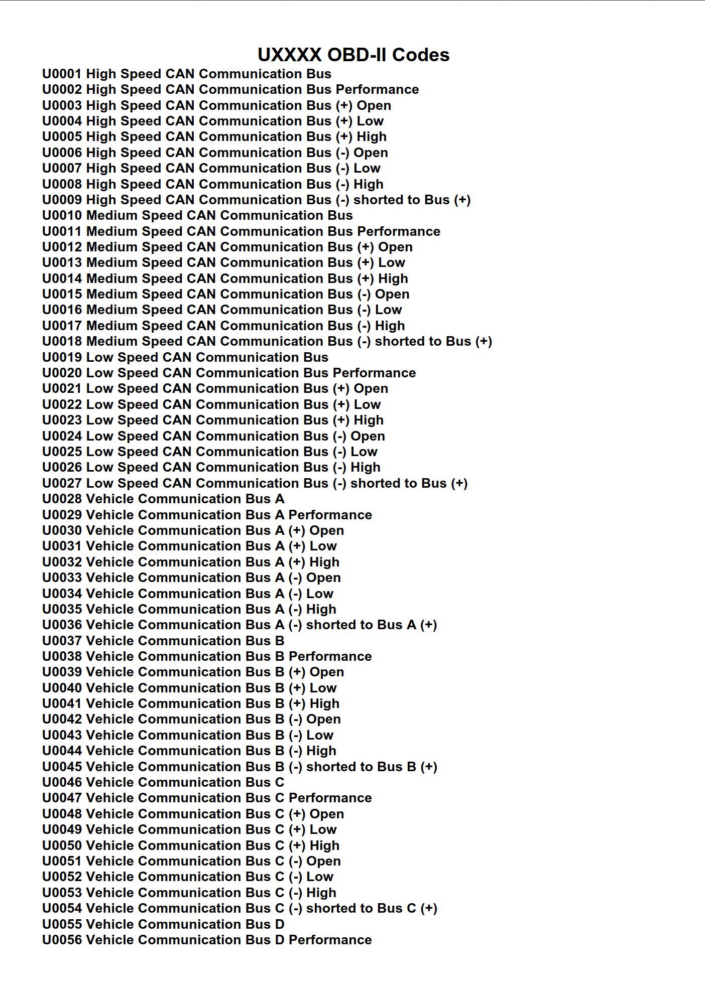 uxxxx obd ii codes