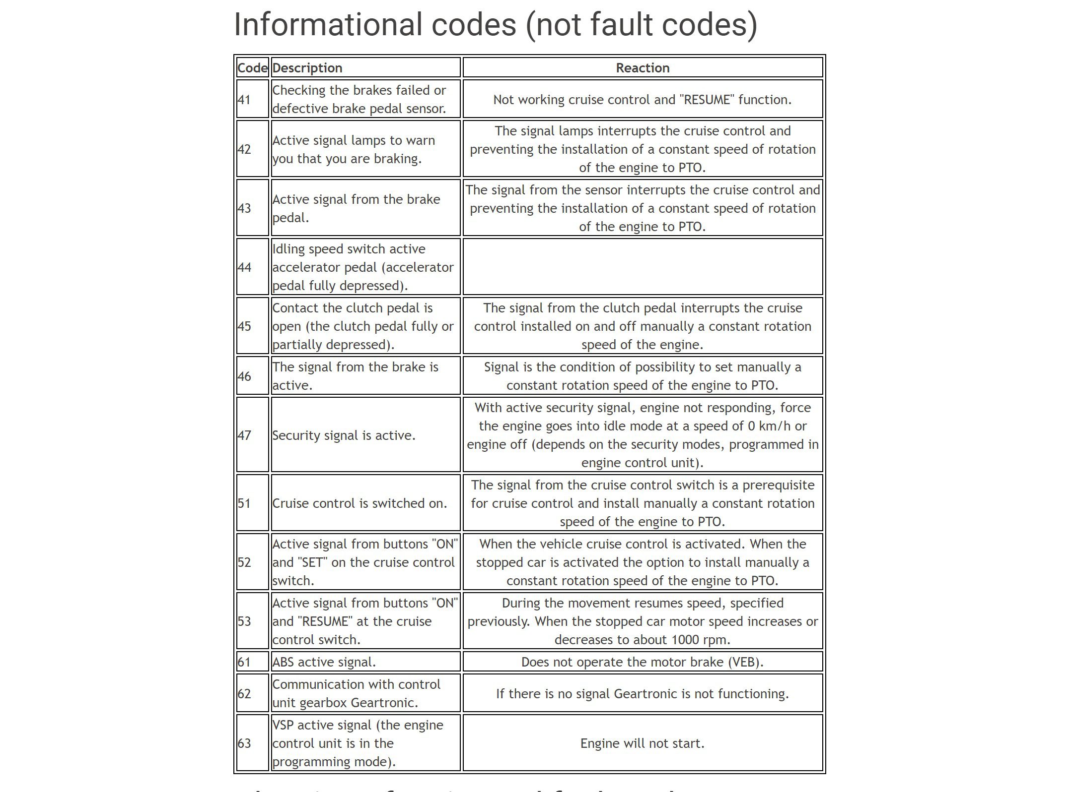 volvo fh12 with engine d12a fault codes
