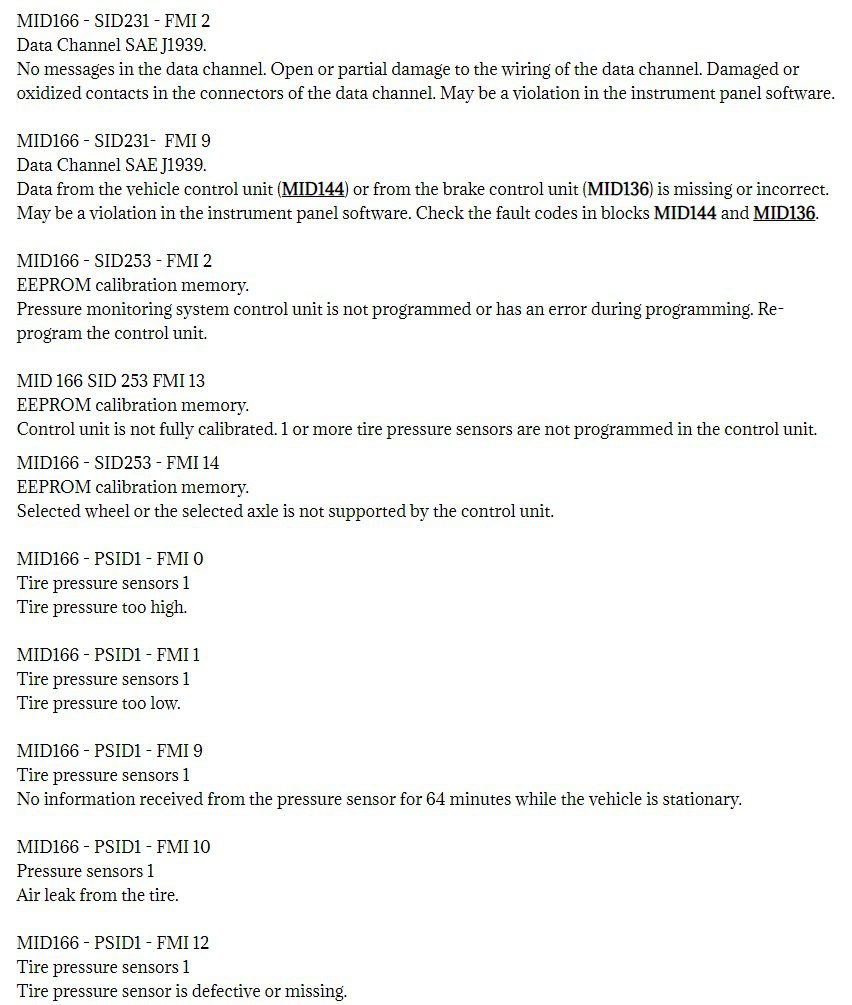 Volvo MID 166 Fault Codes DTC - PDF For FREE