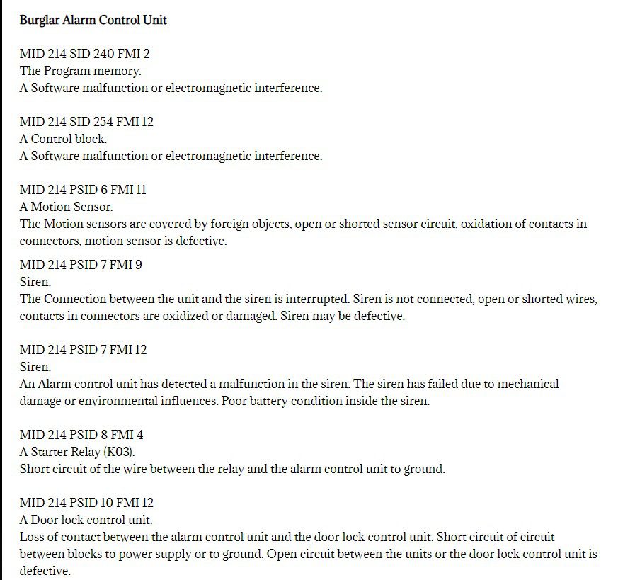 volvo mid 214 fault codes dtc