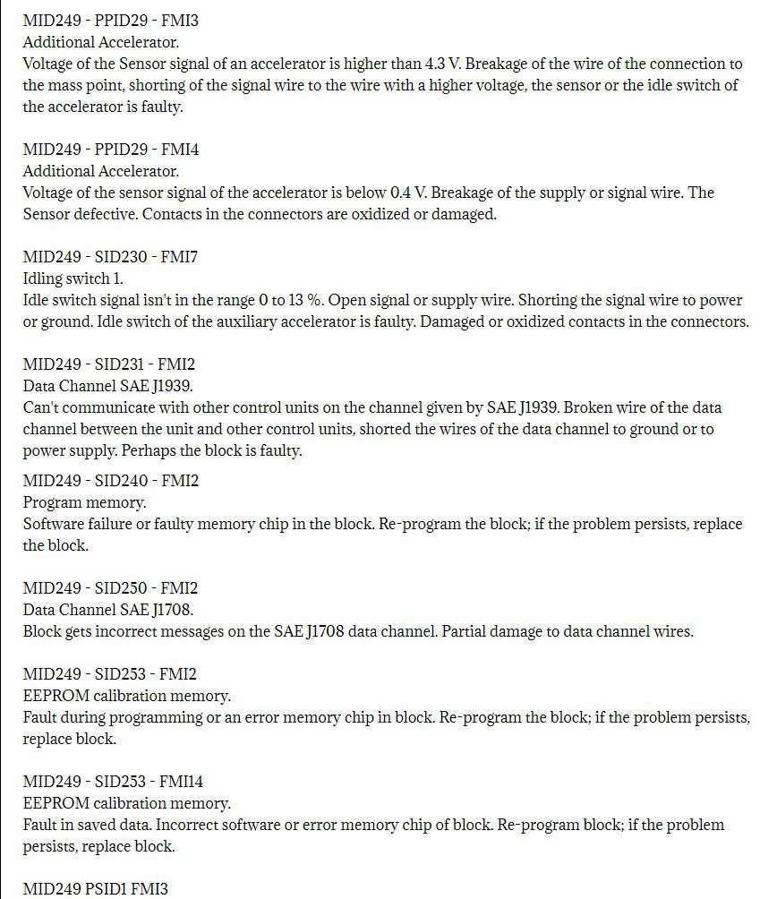 volvo mid 249 fault codes dtc
