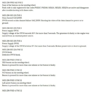 volvo mid 250 fault codes dtc